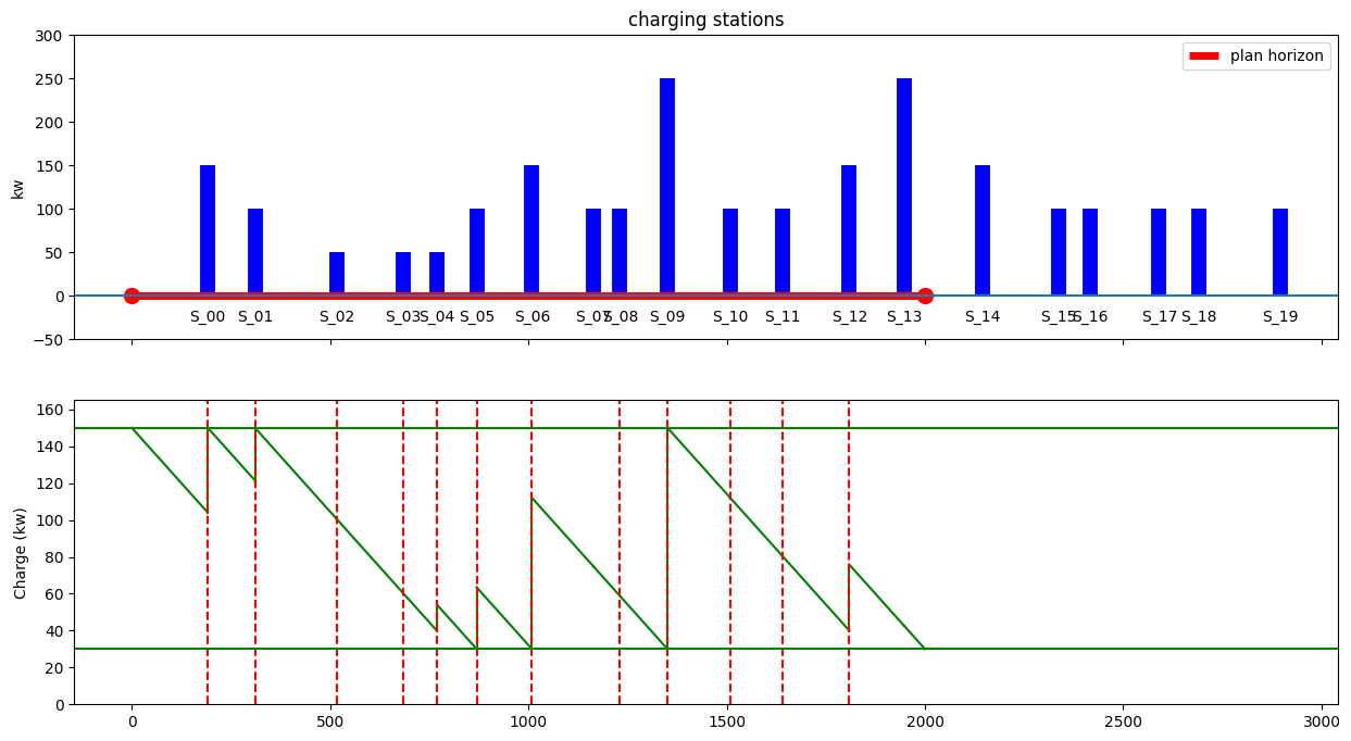 ../../_images/309dbd4221a535a987dd53745b29970af967b6de54fd461d968b6b154dc110ef.png